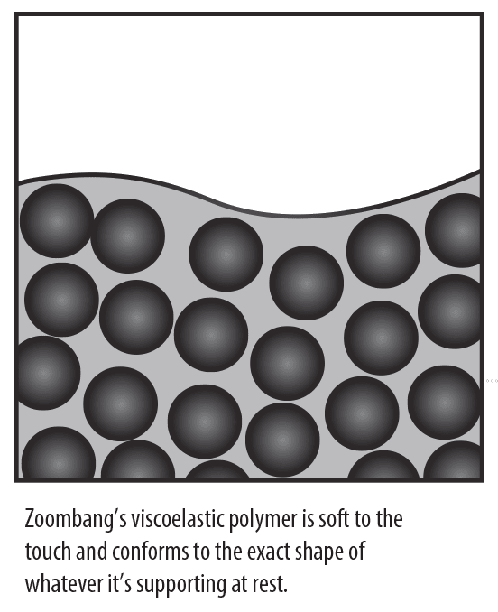 the-science-graphic1b