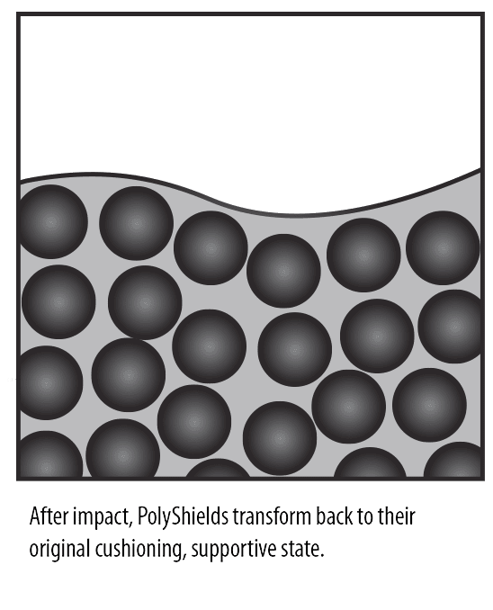 the-science-graphic3c